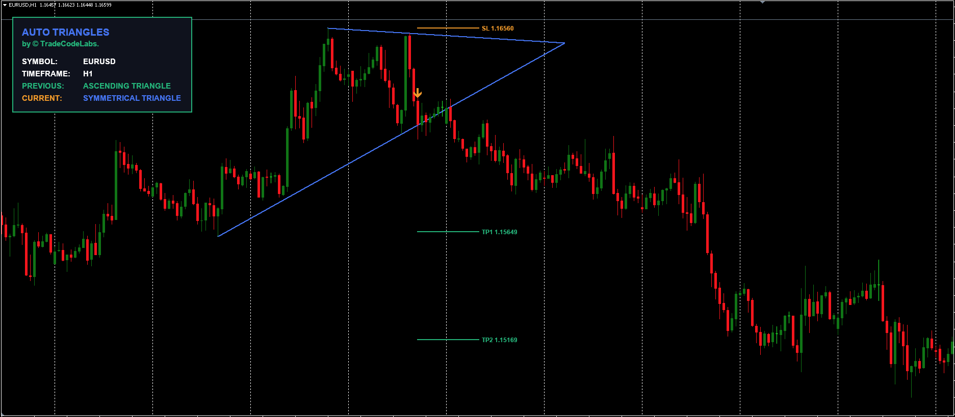 © TCL AUTO TRIANGLES - Image 1