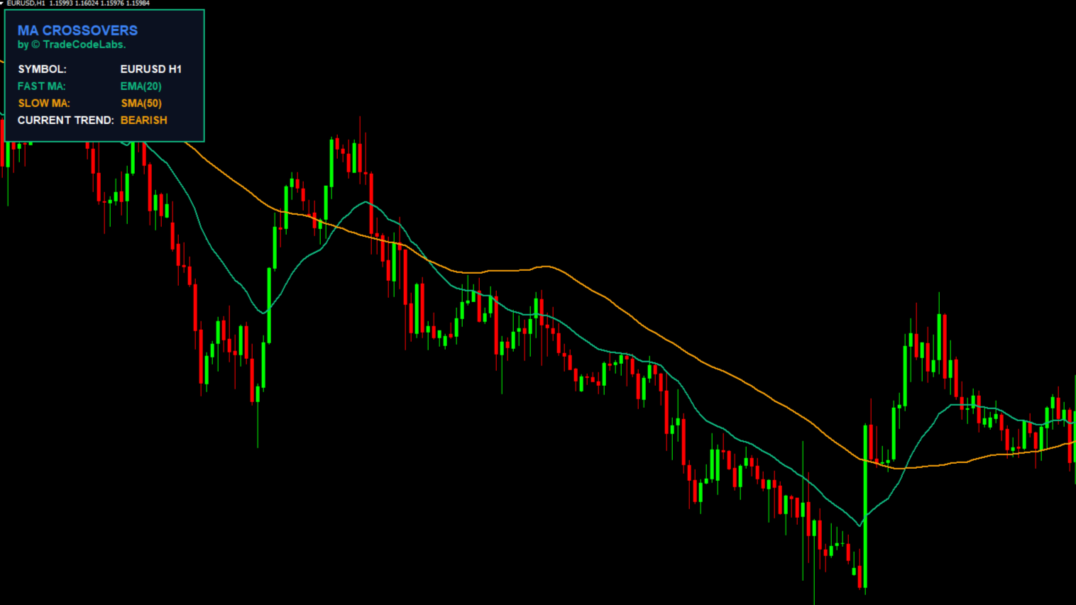 © TCL MA CROSSOVERS - Image 1
