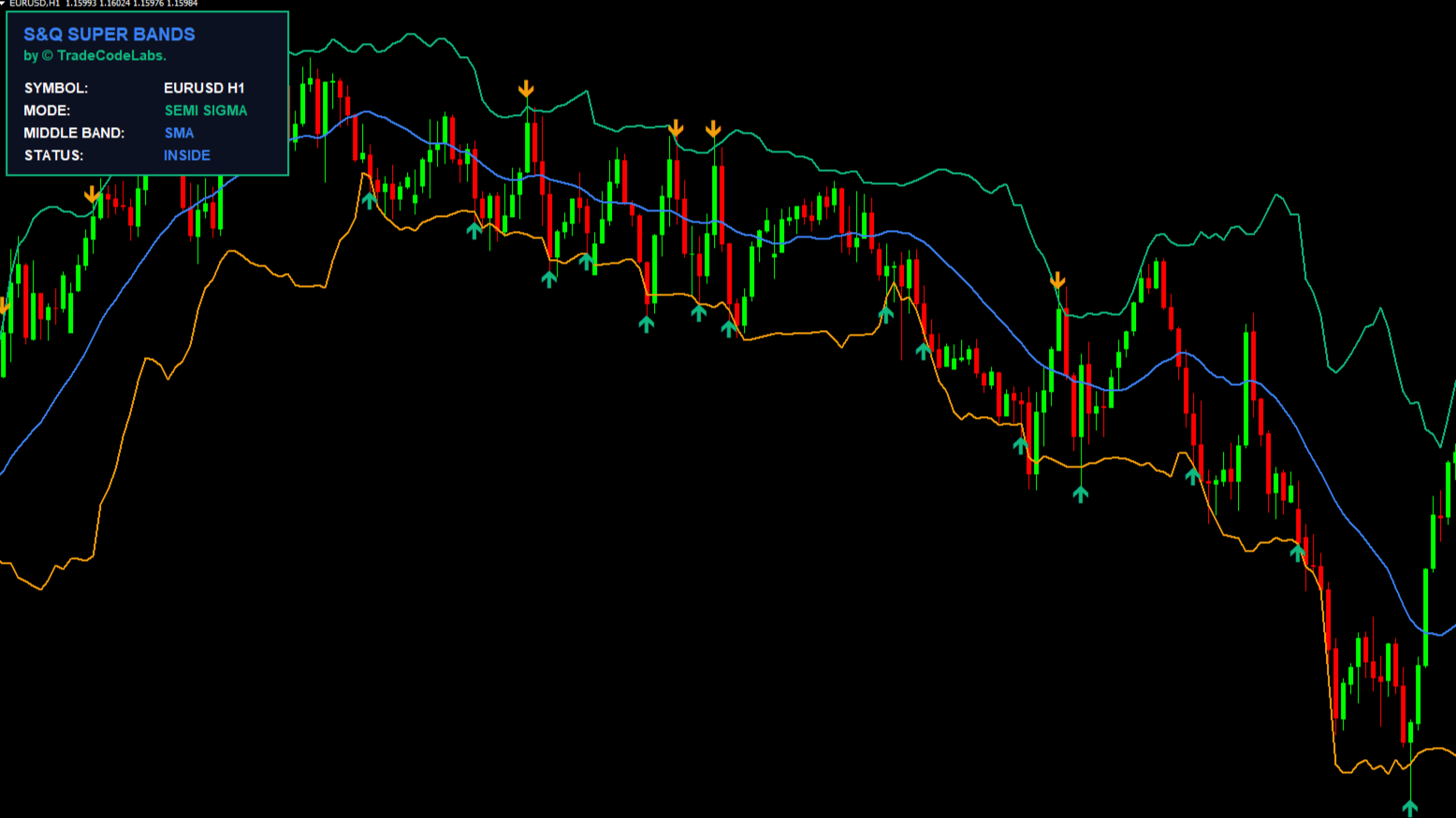 © TCL S&Q SUPER BANDS - Image 1