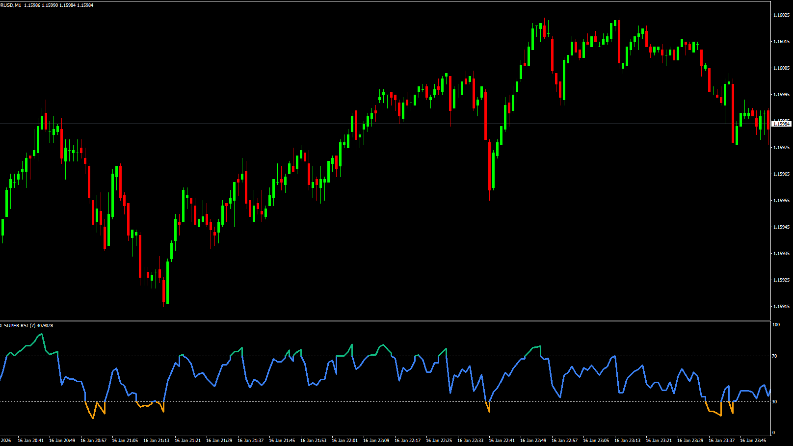 © TCL SUPER RSI - Image 1