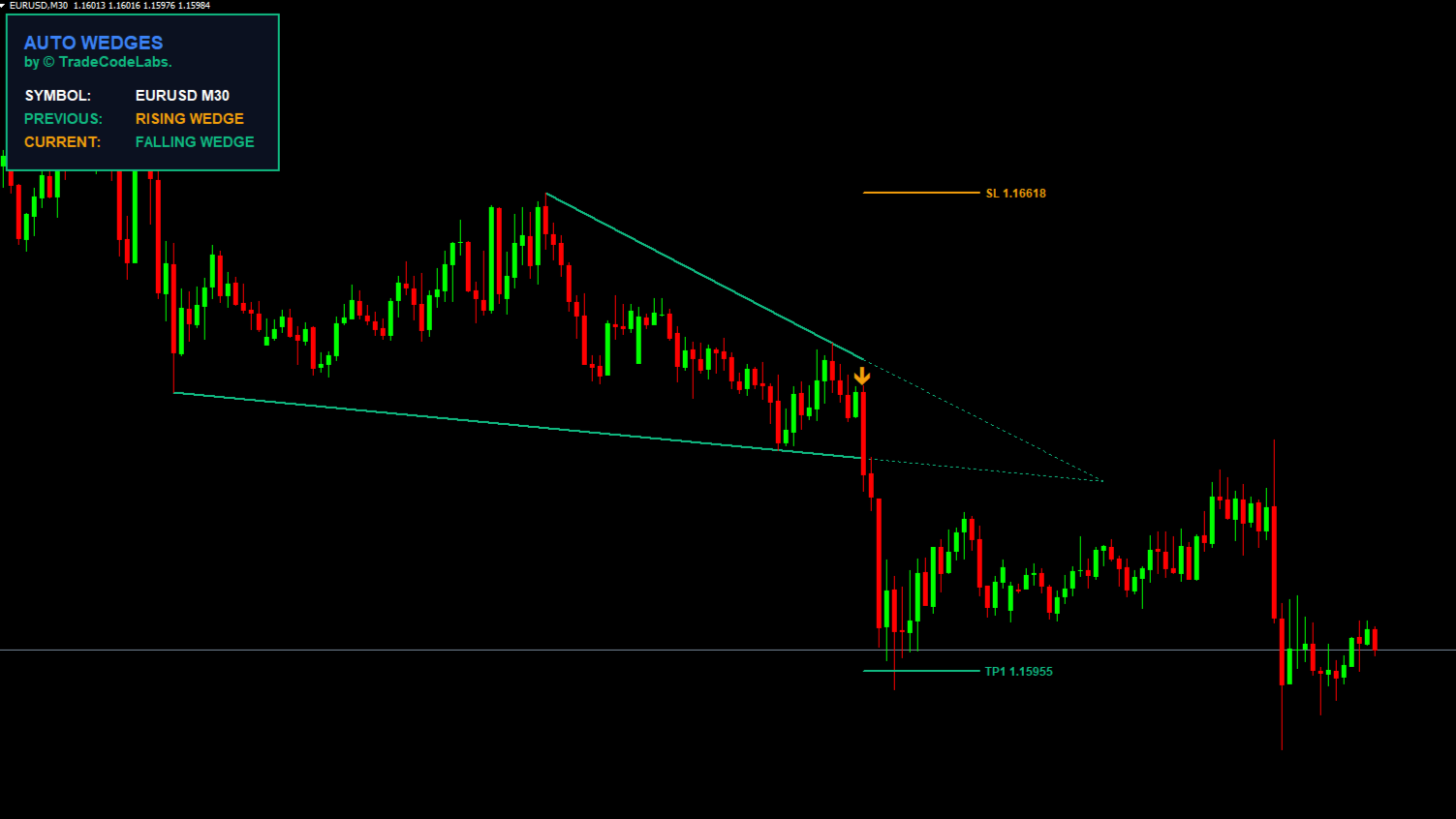 © TCL AUTO WEDGES - Image 1