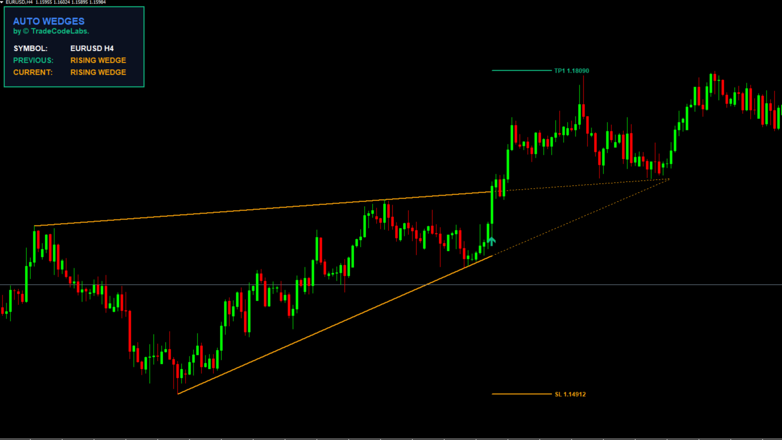 © TCL AUTO WEDGES - Image 3