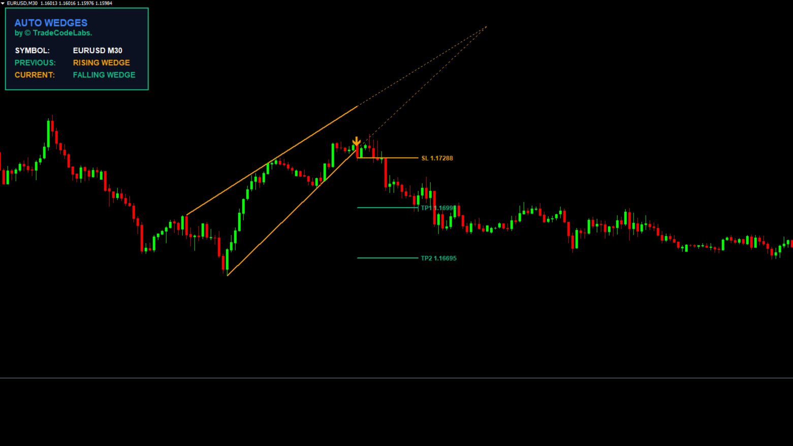 © TCL AUTO WEDGES - Image 2