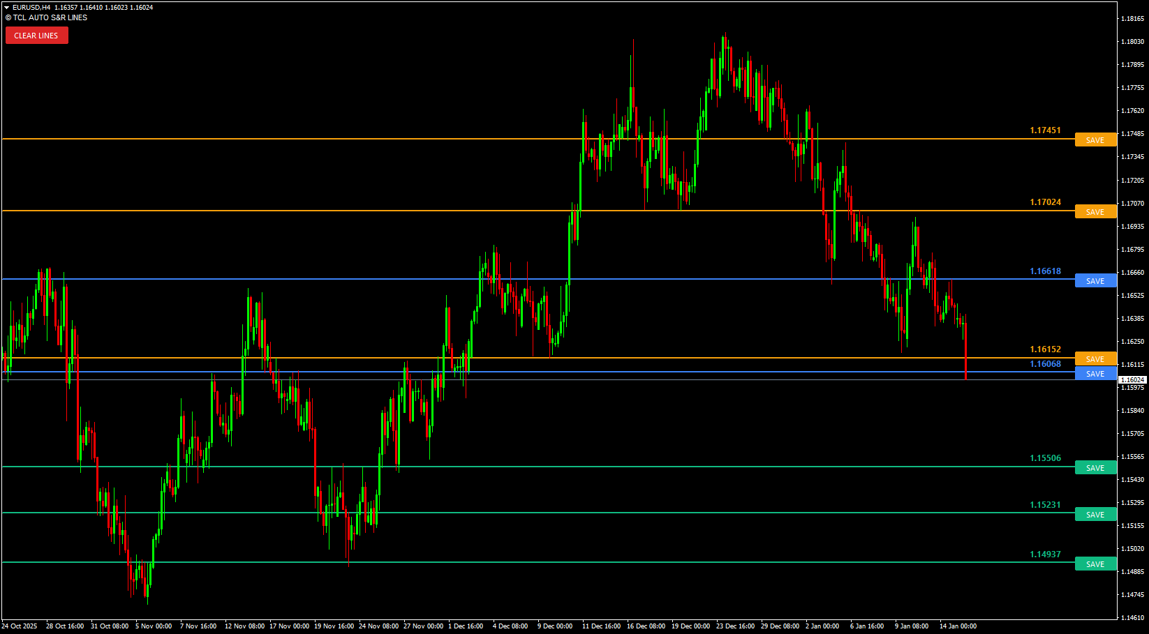© TCL AUTO S&R LINES - Image 1