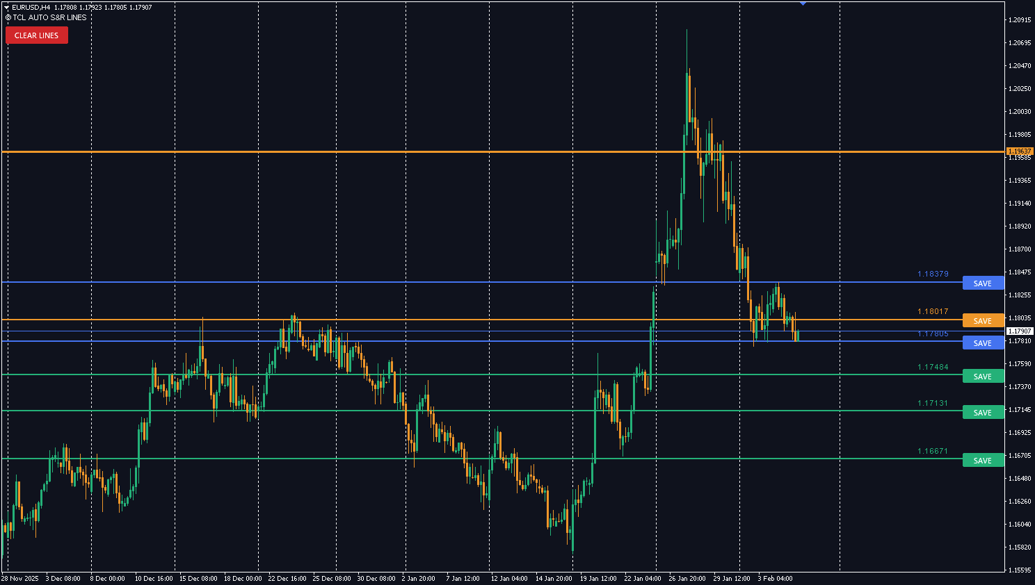 TCL AUTO S&R LINES - Image 1