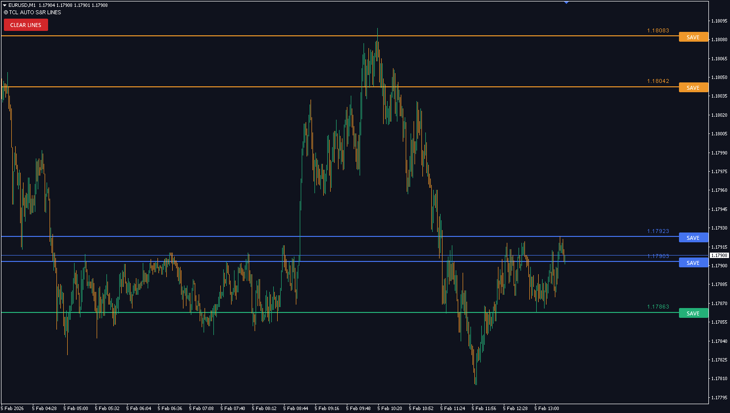 TCL AUTO S&R LINES - Image 2