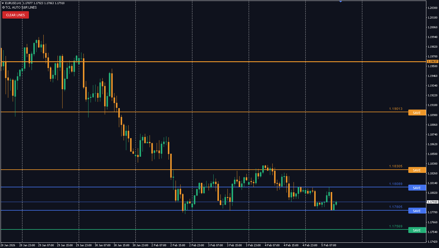 TCL AUTO S&R LINES - Image 3