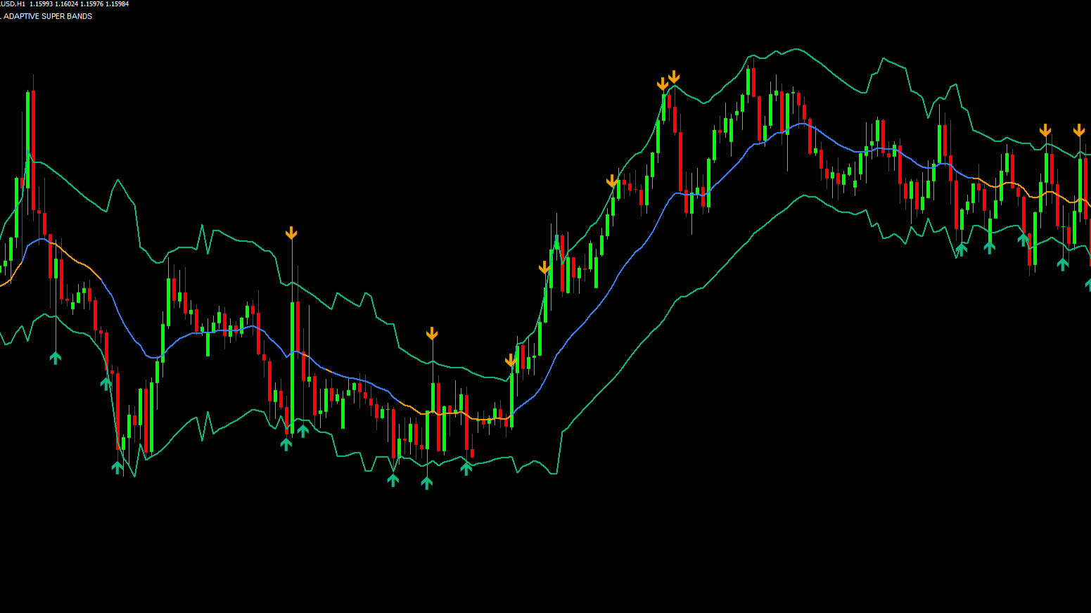© TCL ADAPTIVE SUPER BANDS - Image 1