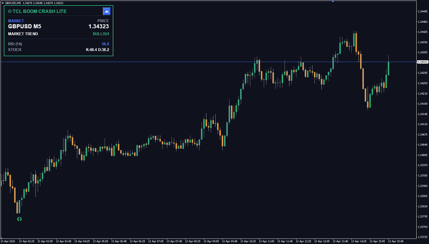 TCL BOOM CRASH LITE - Image 3