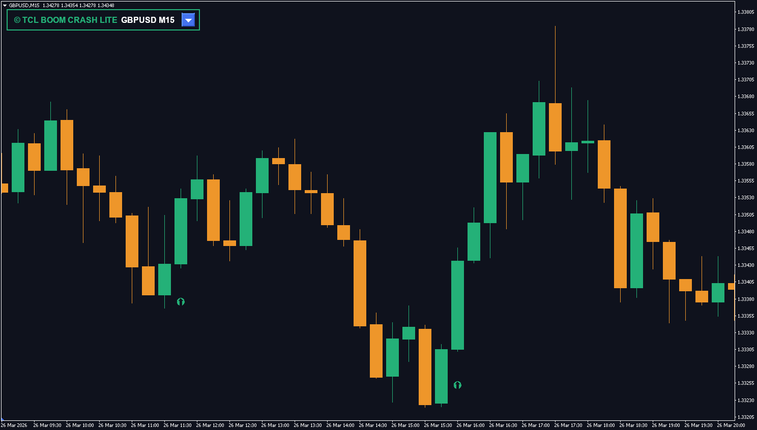 TCL BOOM CRASH LITE - Image 2
