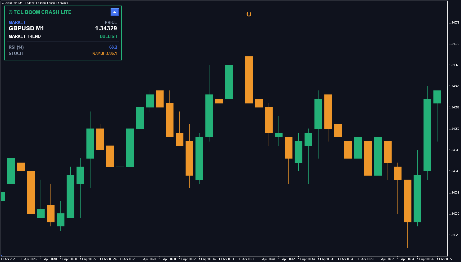 TCL BOOM CRASH LITE - Image 1