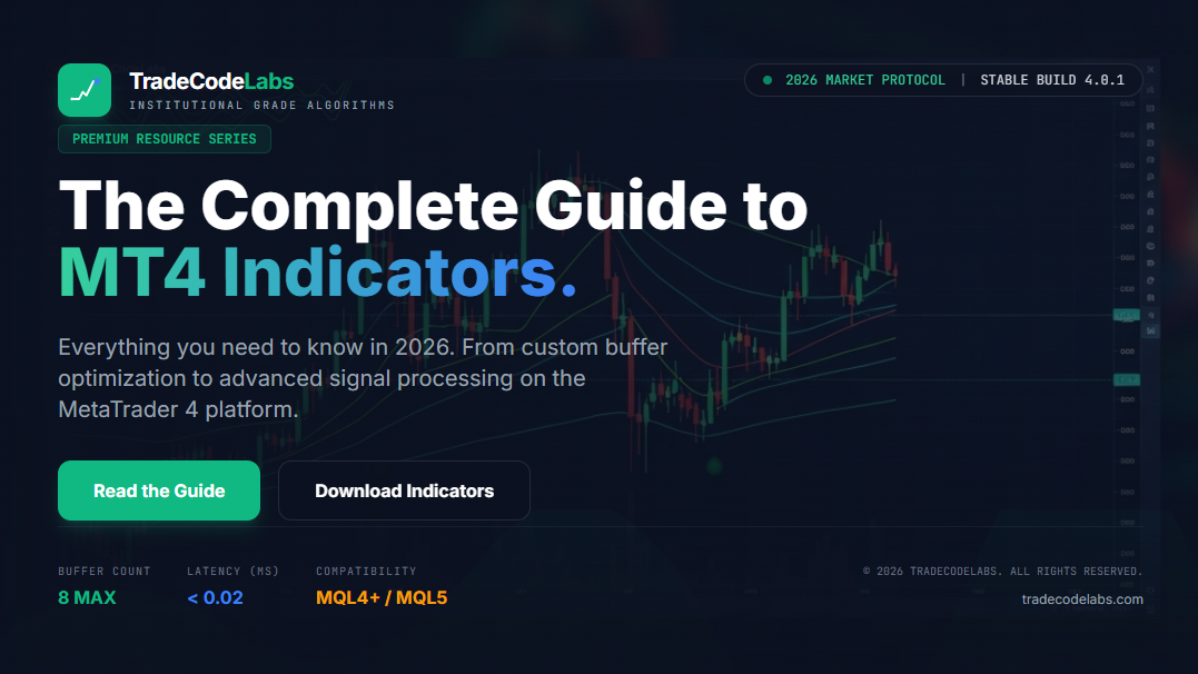Complete guide to MT4 indicators 2026 by TradeCodeLabs