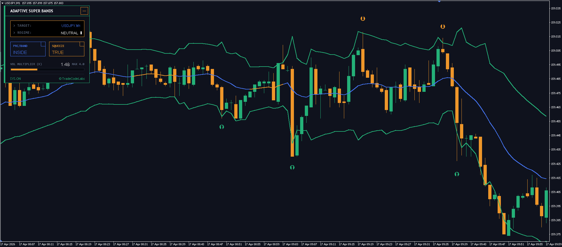TCL ADAPTIVE SUPER BANDS - Image 1